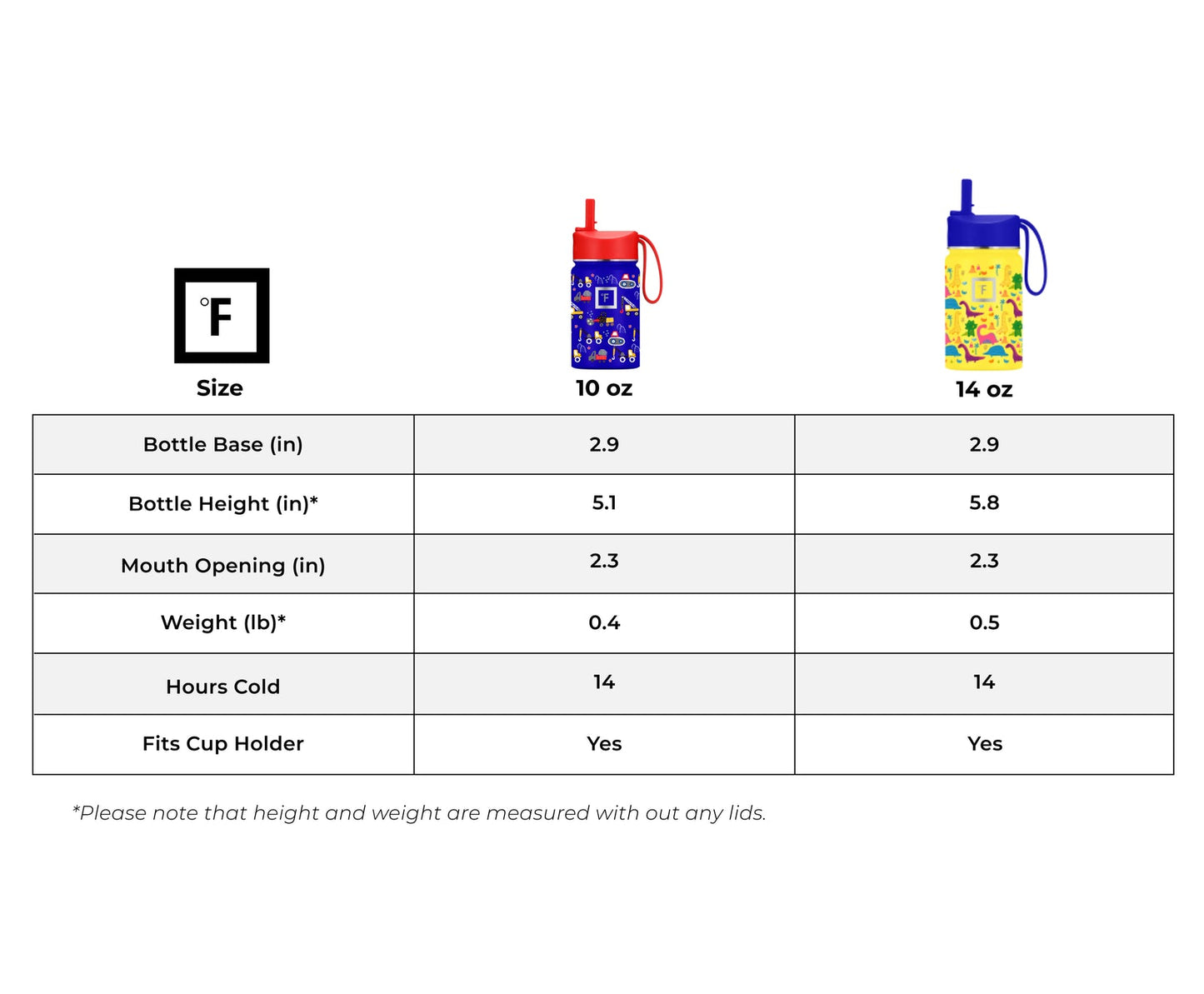 10-oz-kids-water-bottle-h2 Kids_5ceacedd-4433-48b2-8a13-03253cce4900.jpg